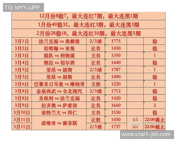 足球比赛积分规则详解及其对球队排名的影响分析